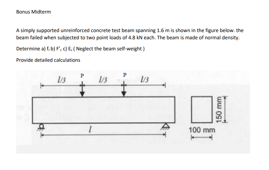Bonus Midterm A simply supported unreinforced