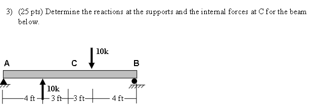 ( 2 5 pts ) Determine the reactions at the