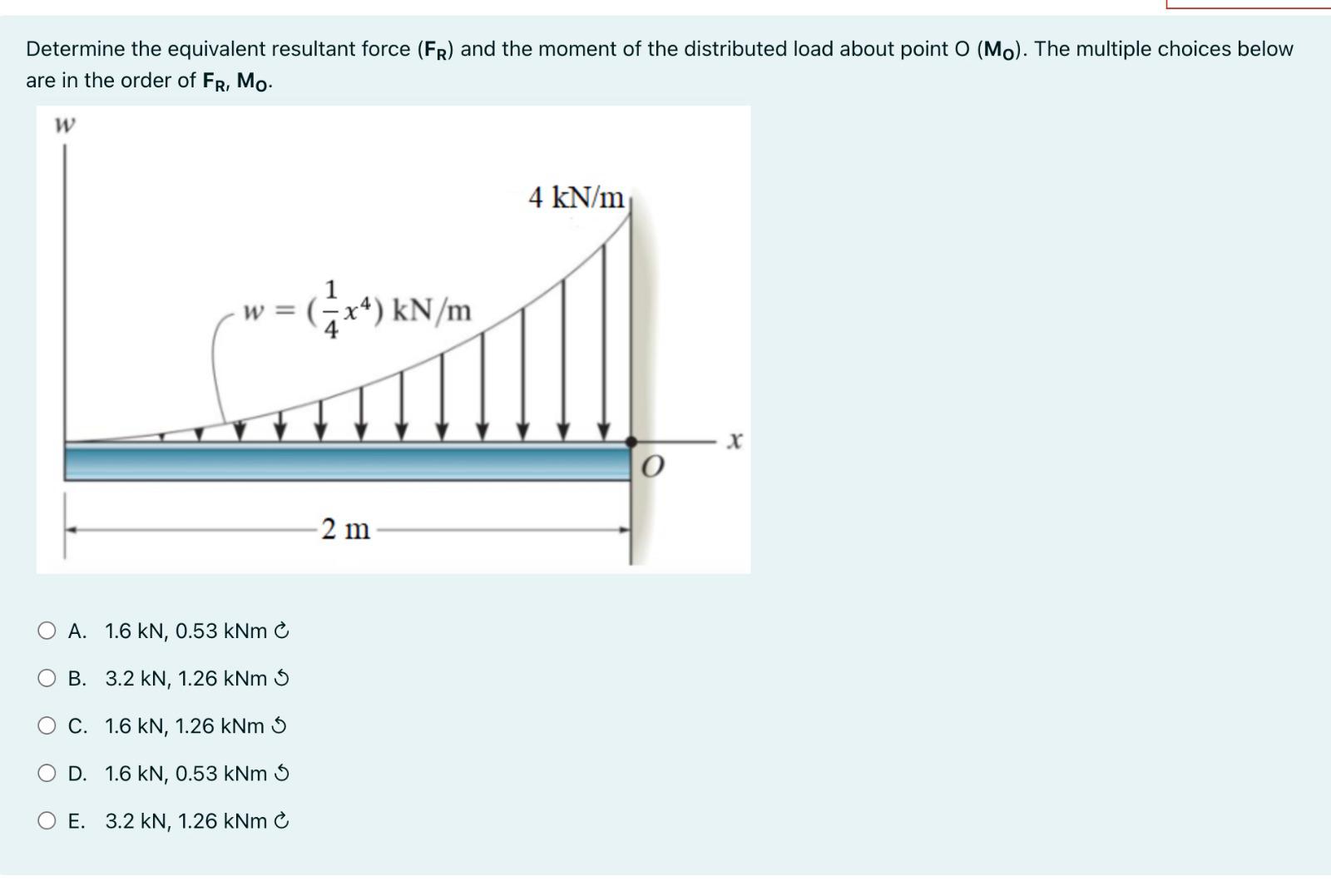 Determine the equivalent resultant force ( F R )
