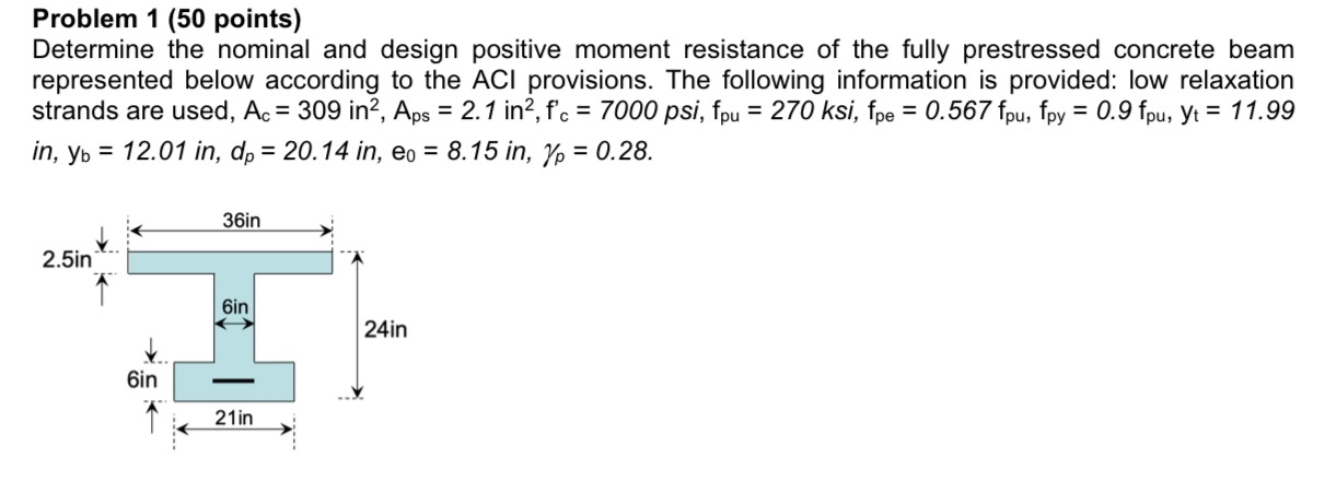 Problem 1 ( 5 0 points ) Determine the nominal