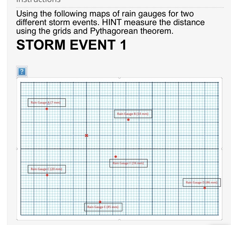 QUESTION 1 Using the following map of rain