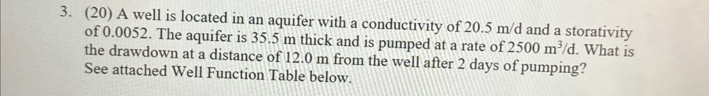( 2 0 ) A well is located in an aquifer with a