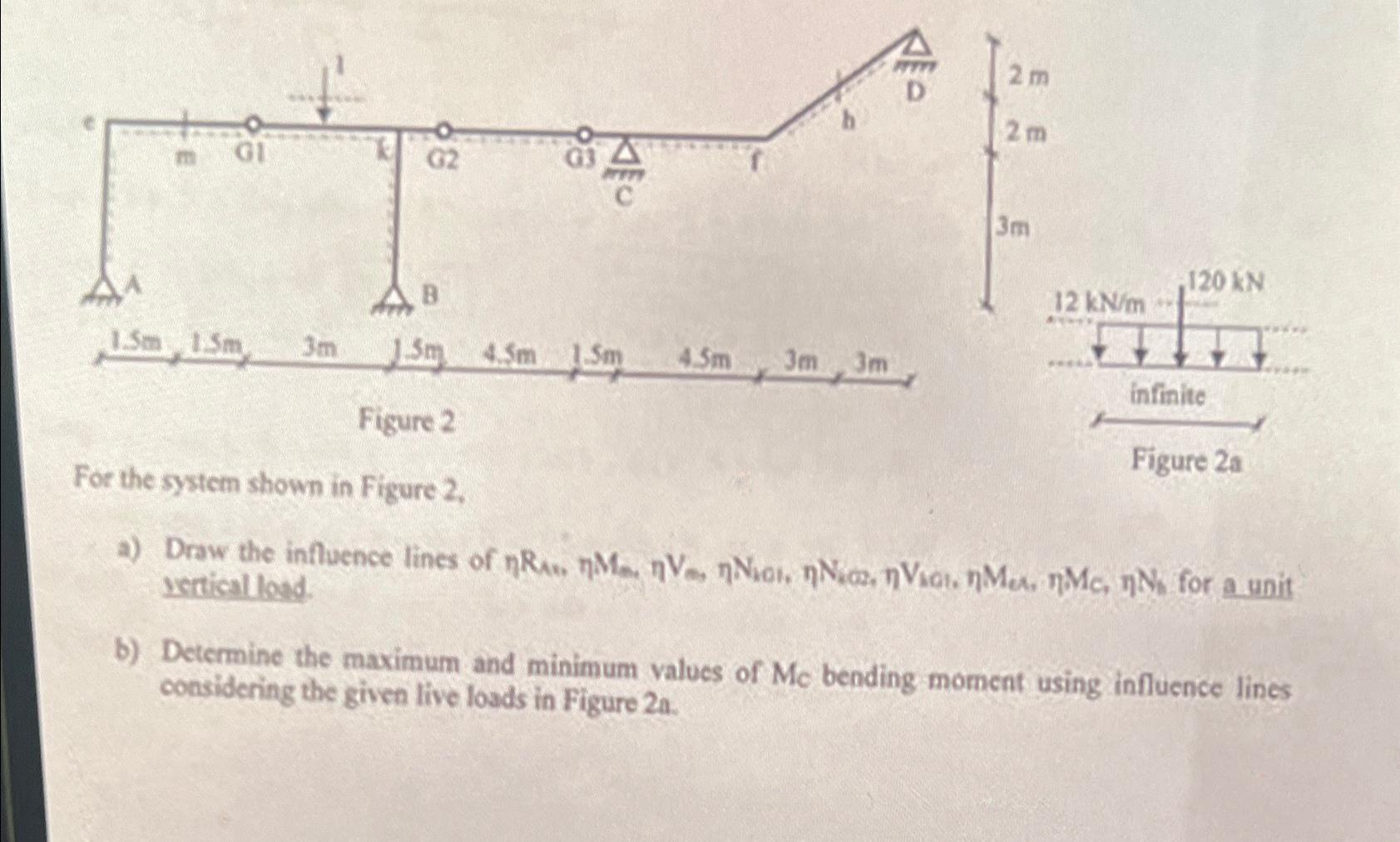 Figure 2 For the system shown in Figure 2 ,