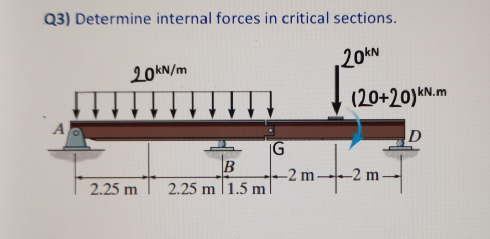 Q 3 ) Determine internal forces in critical