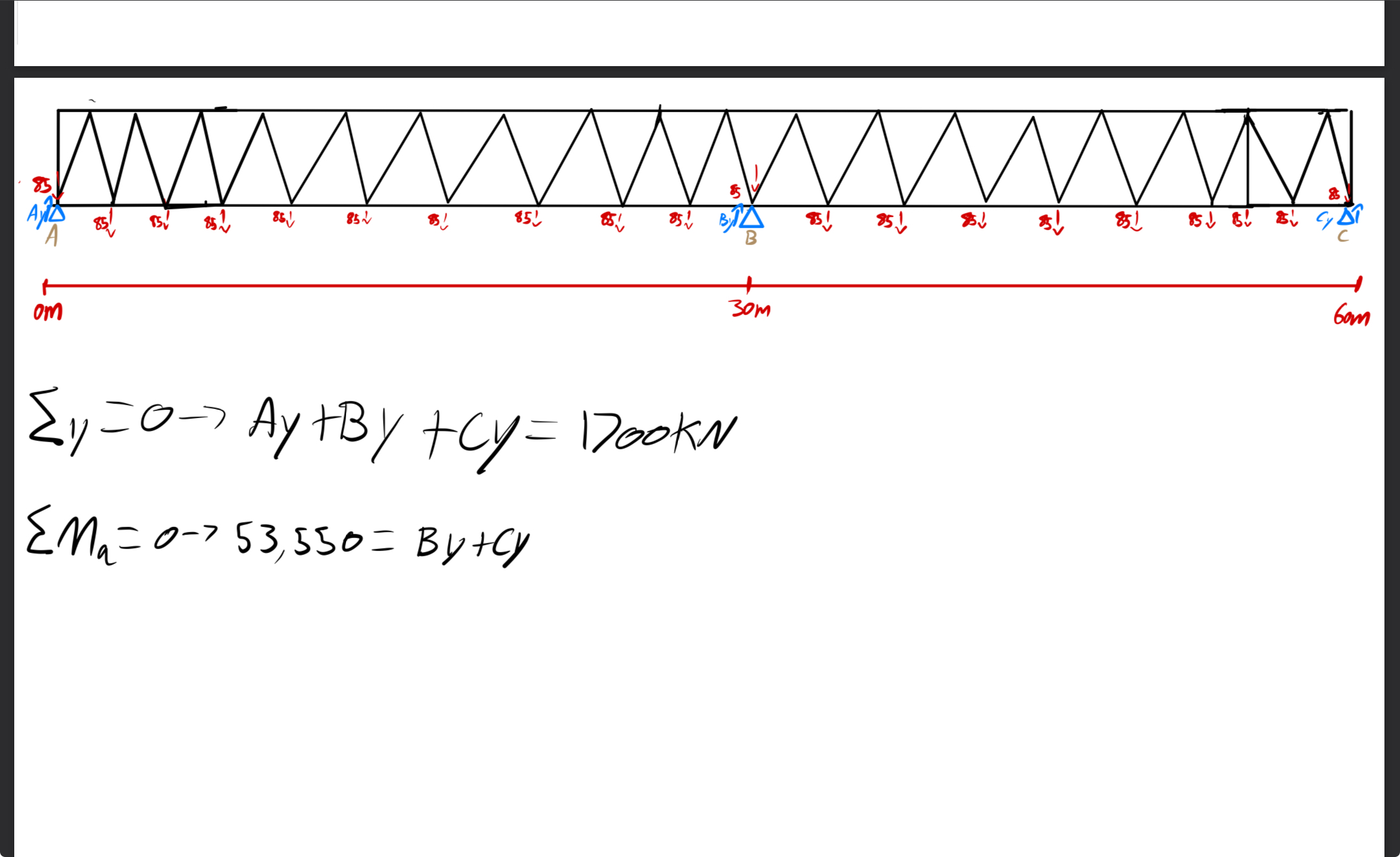 find the reactions, as well as the shear force