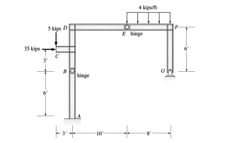 Solve step by step and Draw the shear and moment