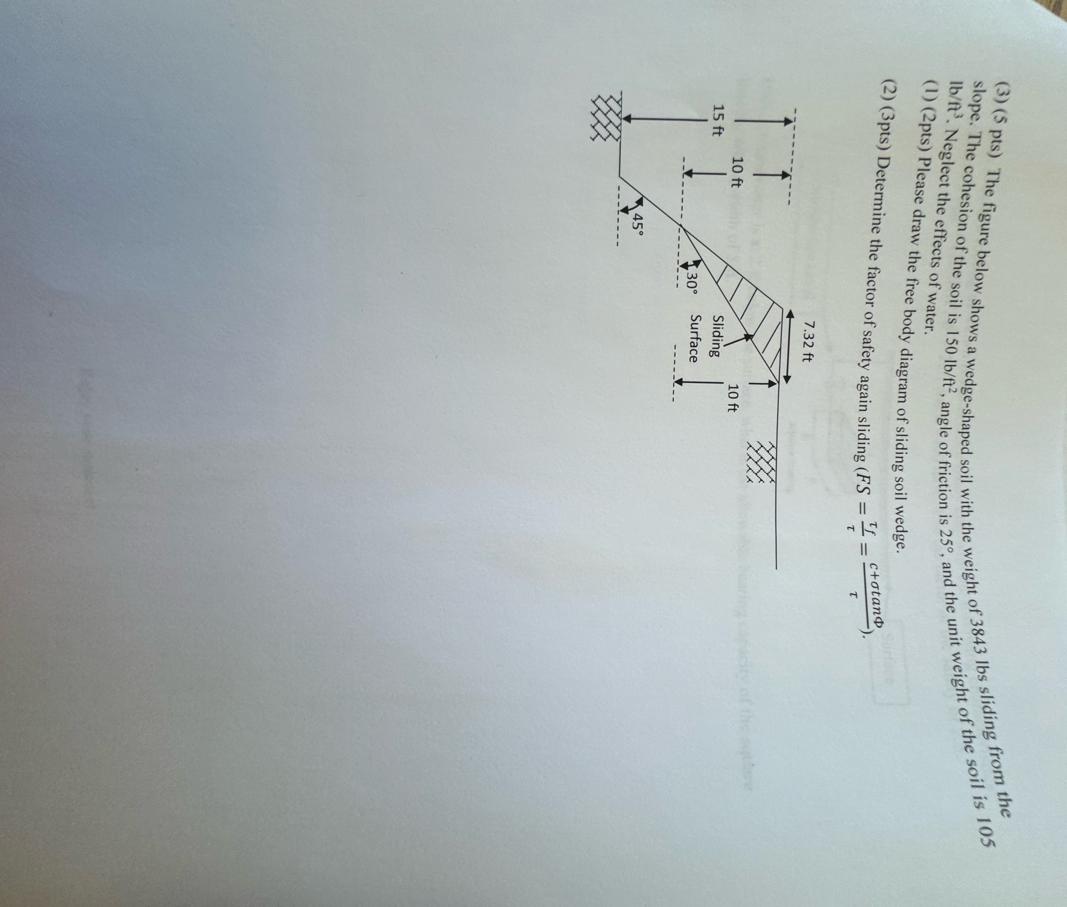 slope. The cohesio below shows a wedge - shaped