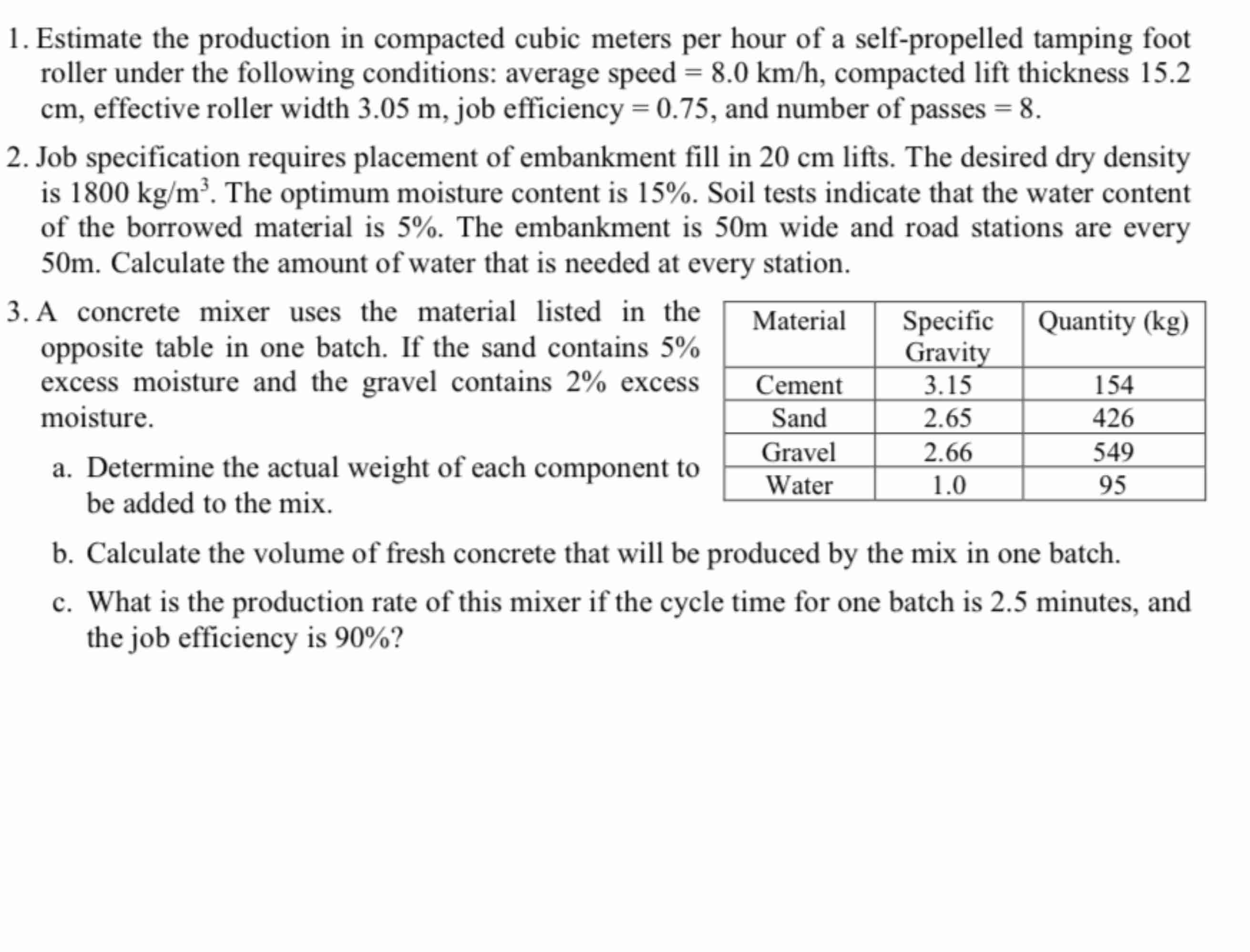 Estimate the production in compacted cubic meters