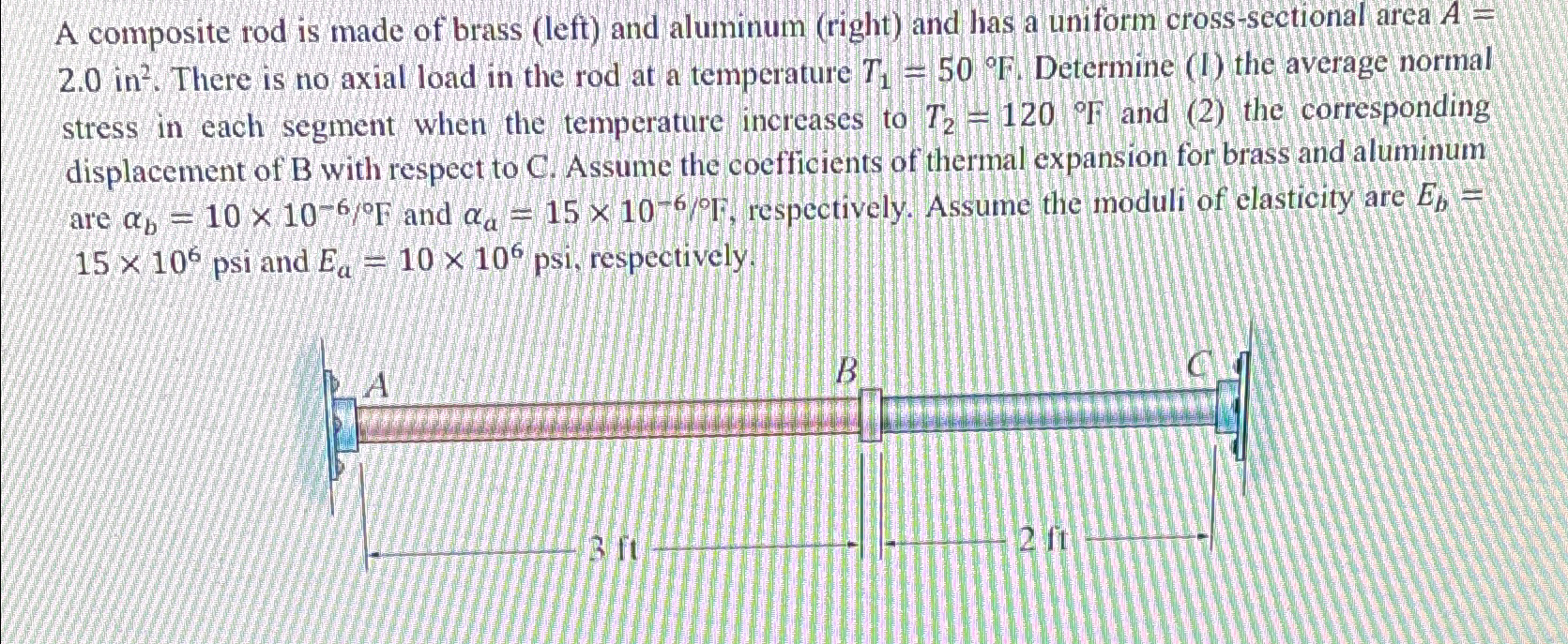 A composite rod is made of brass ( left ) and