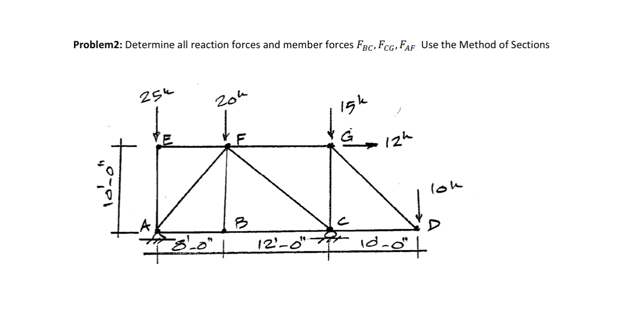 Problem 2 : Determine all reaction forces and