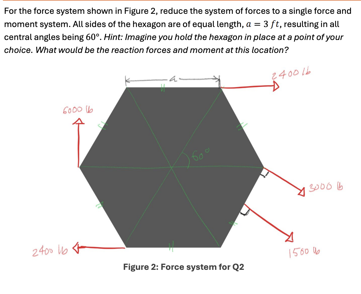 For the force system shown in Figure 2 , reduce