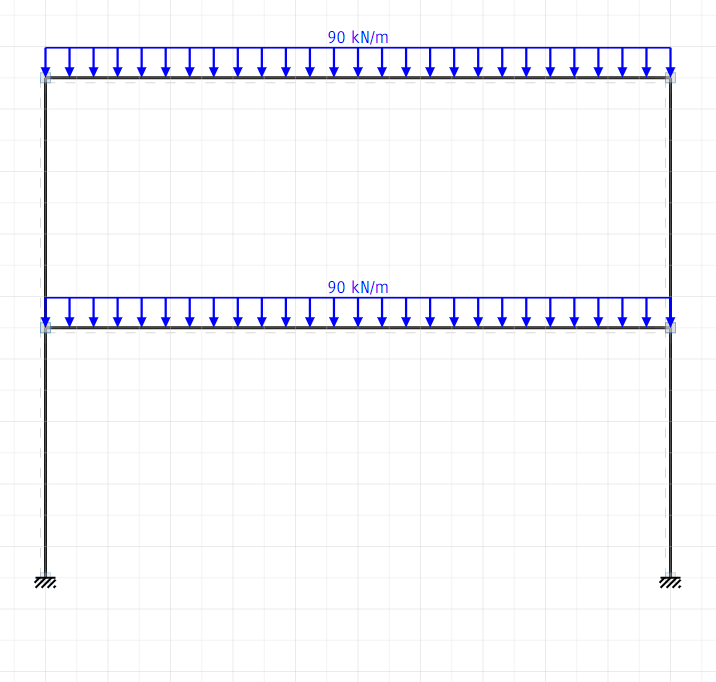 Using force methods determine reaction forces on