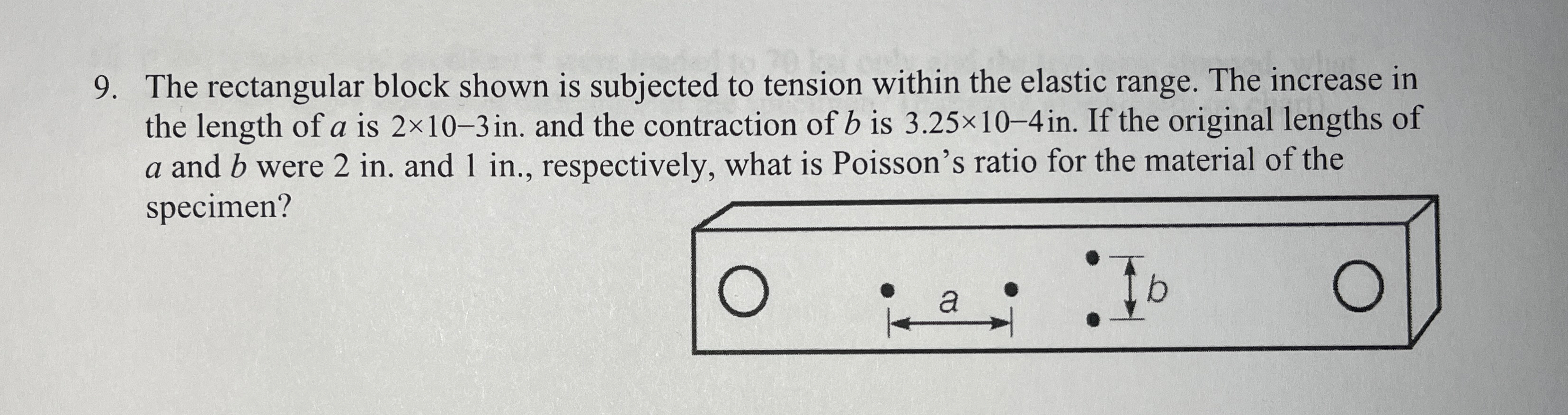 The rectangular block shown is subjected to