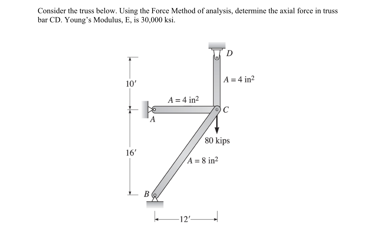 Consider the truss below. Using the force method,
