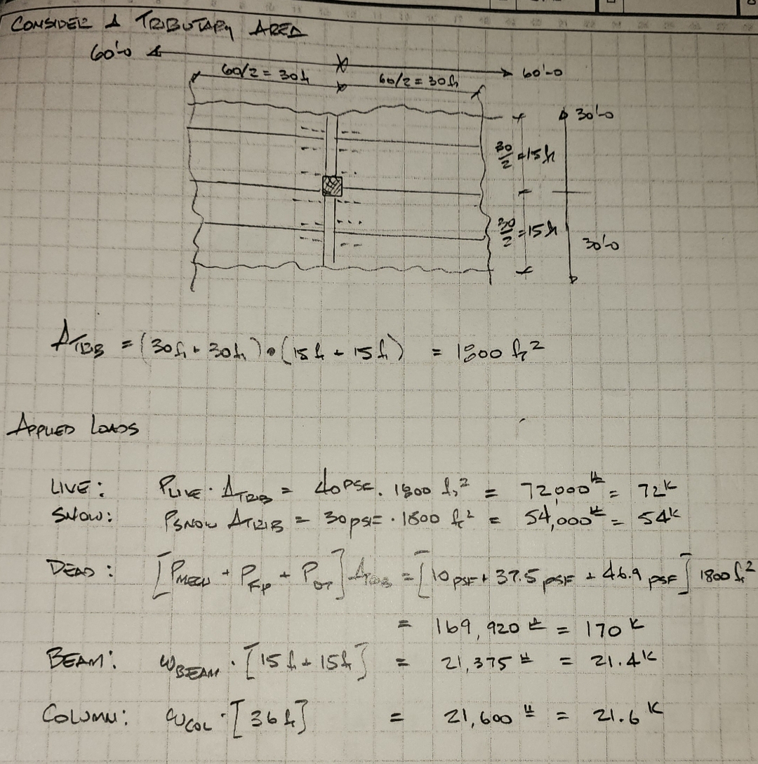 i can get some help in finding where is the 3 6