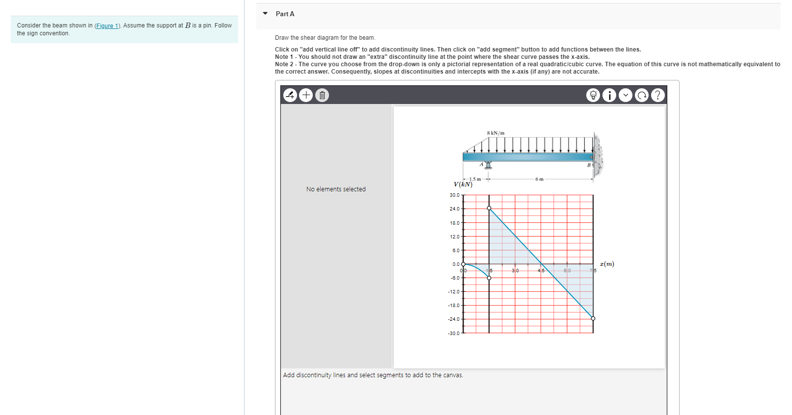Consider the beam shown in ( Figure 1 ) . Assume