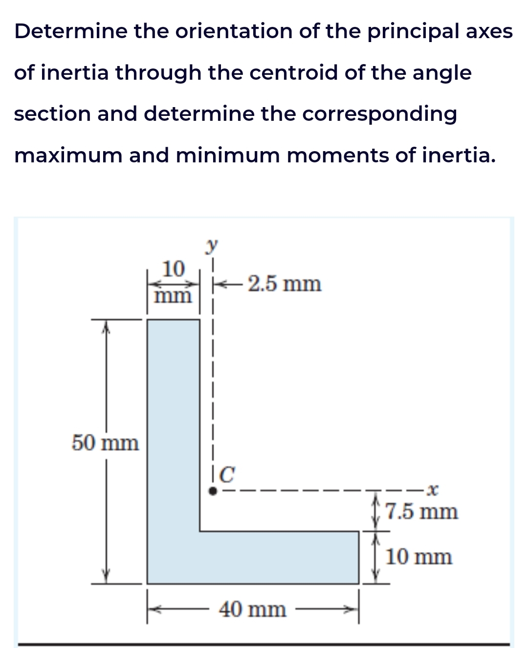 Determine the orientation of the principal axes