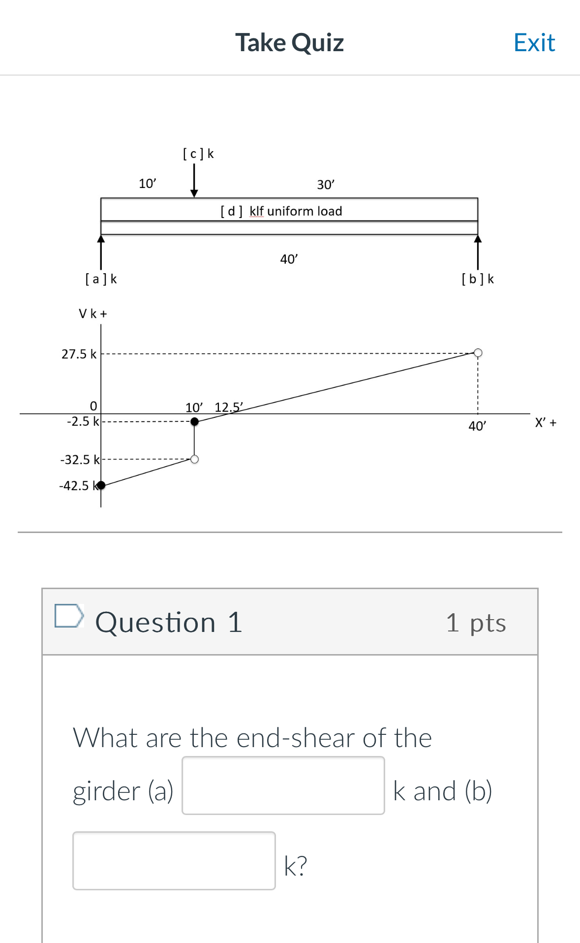 Question 1 1 pts What are the end - shear of the
