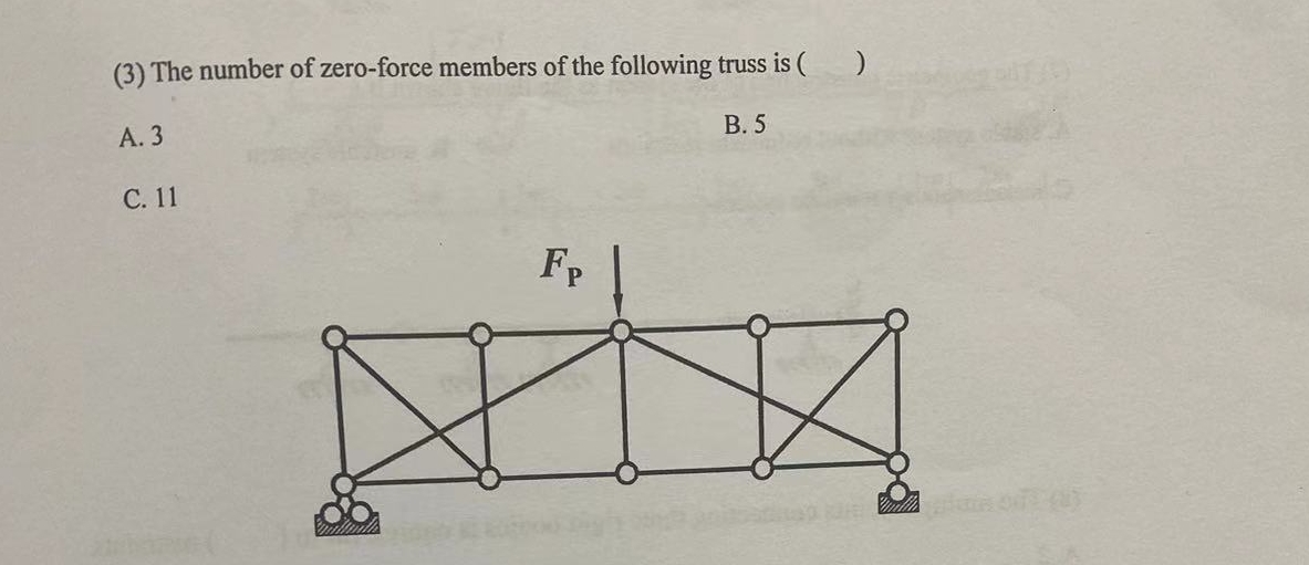 ( 3 ) The number of zero - force members of the