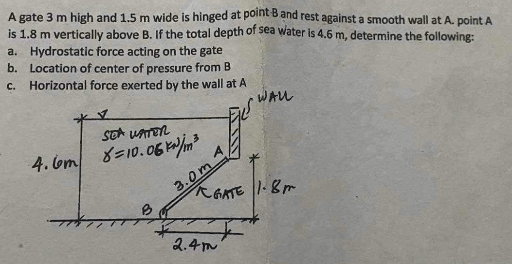 A gate 3 m high and 1 . 5 m wide is hinged at