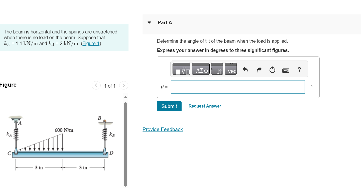 Part A The beam is horizontal and the springs are