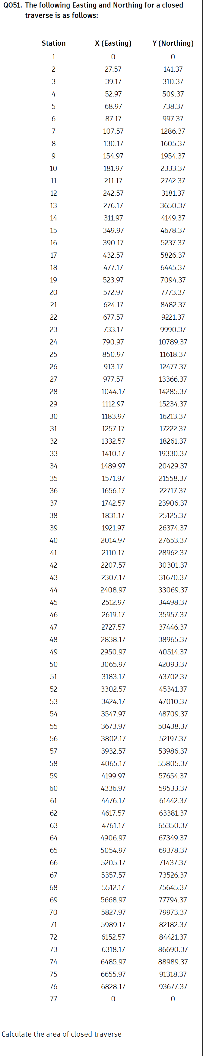 Civil engineering Surveying QQ 0 5 1 . The