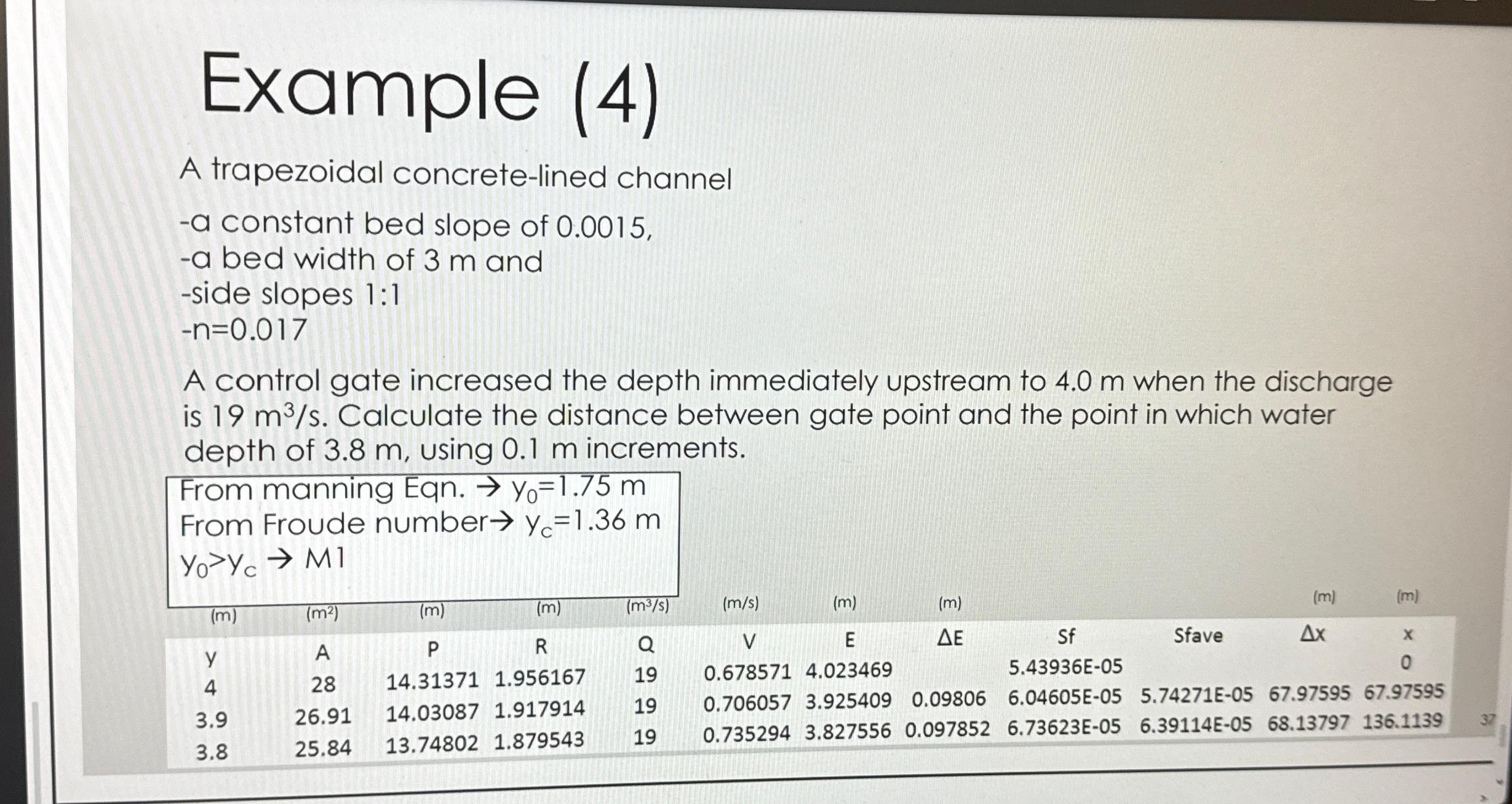 Example ( 4 ) A trapezoidal concrete - lined