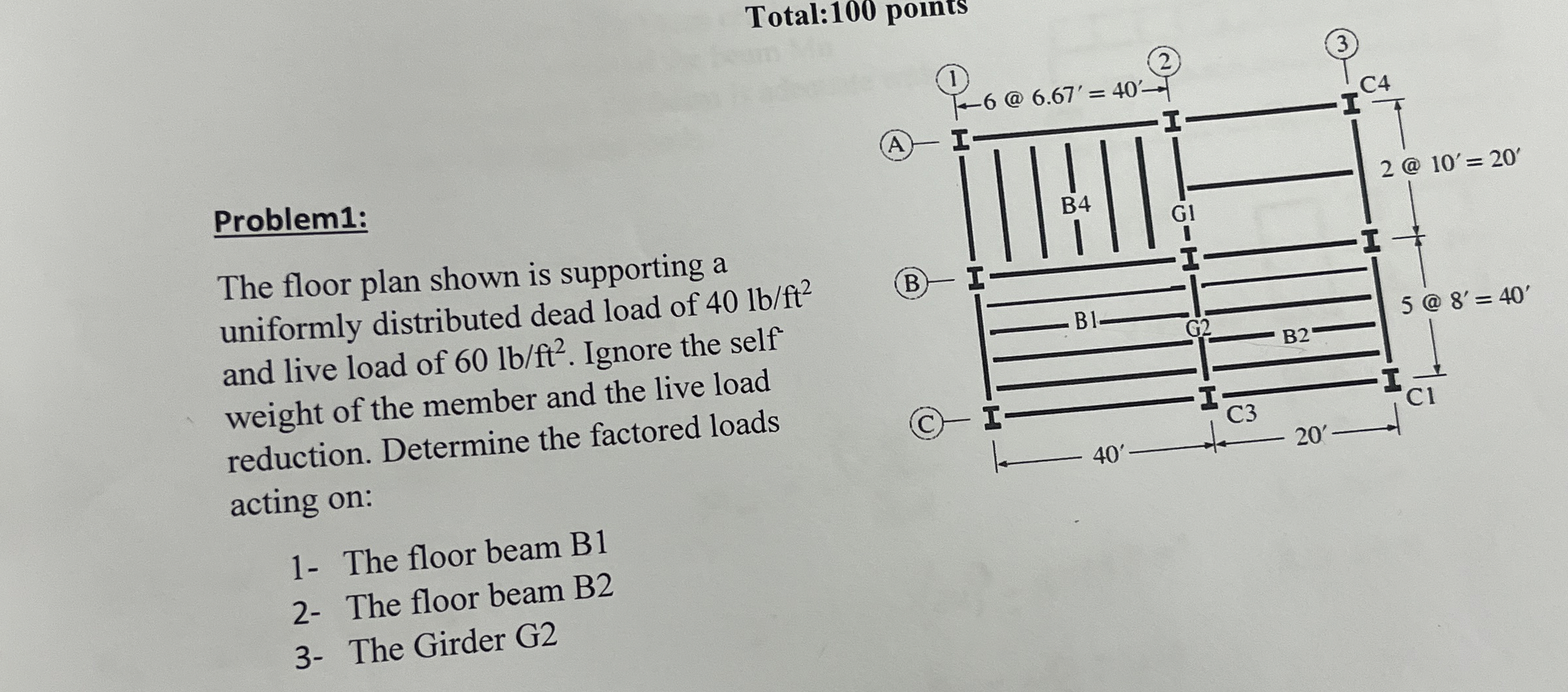 Total: 1 0 0 points Problem 1 : The floor plan