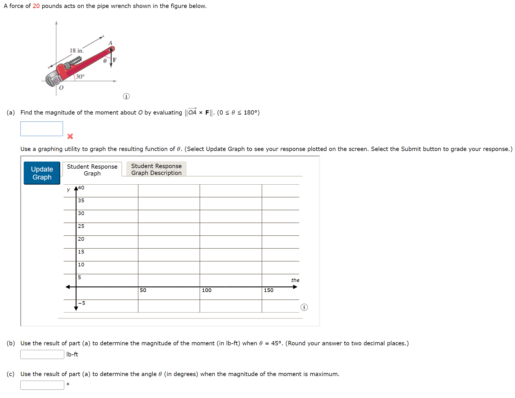 A force of 2 0 pounds acts on the pipe wrench