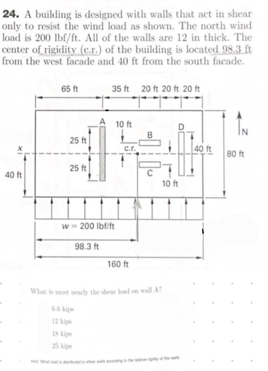 A building is designed with walls that act in