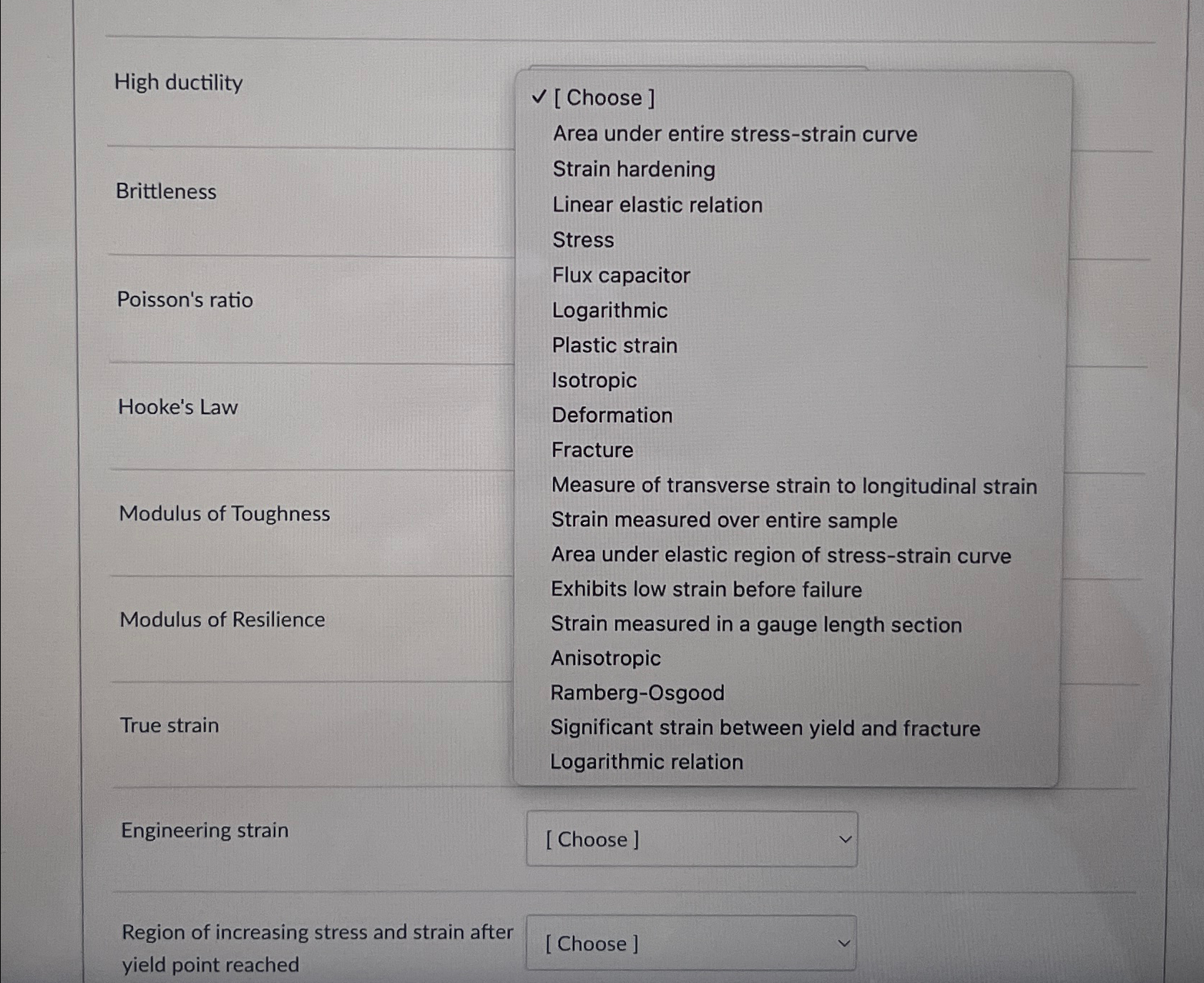 High ductility Brittleness Poisson's ratio