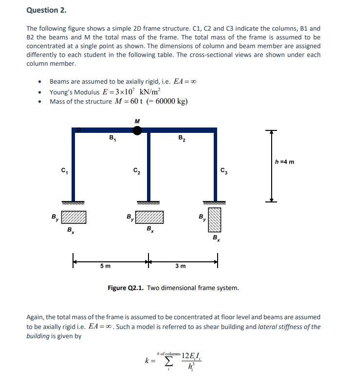 Question 2 . The following figure shows a simple