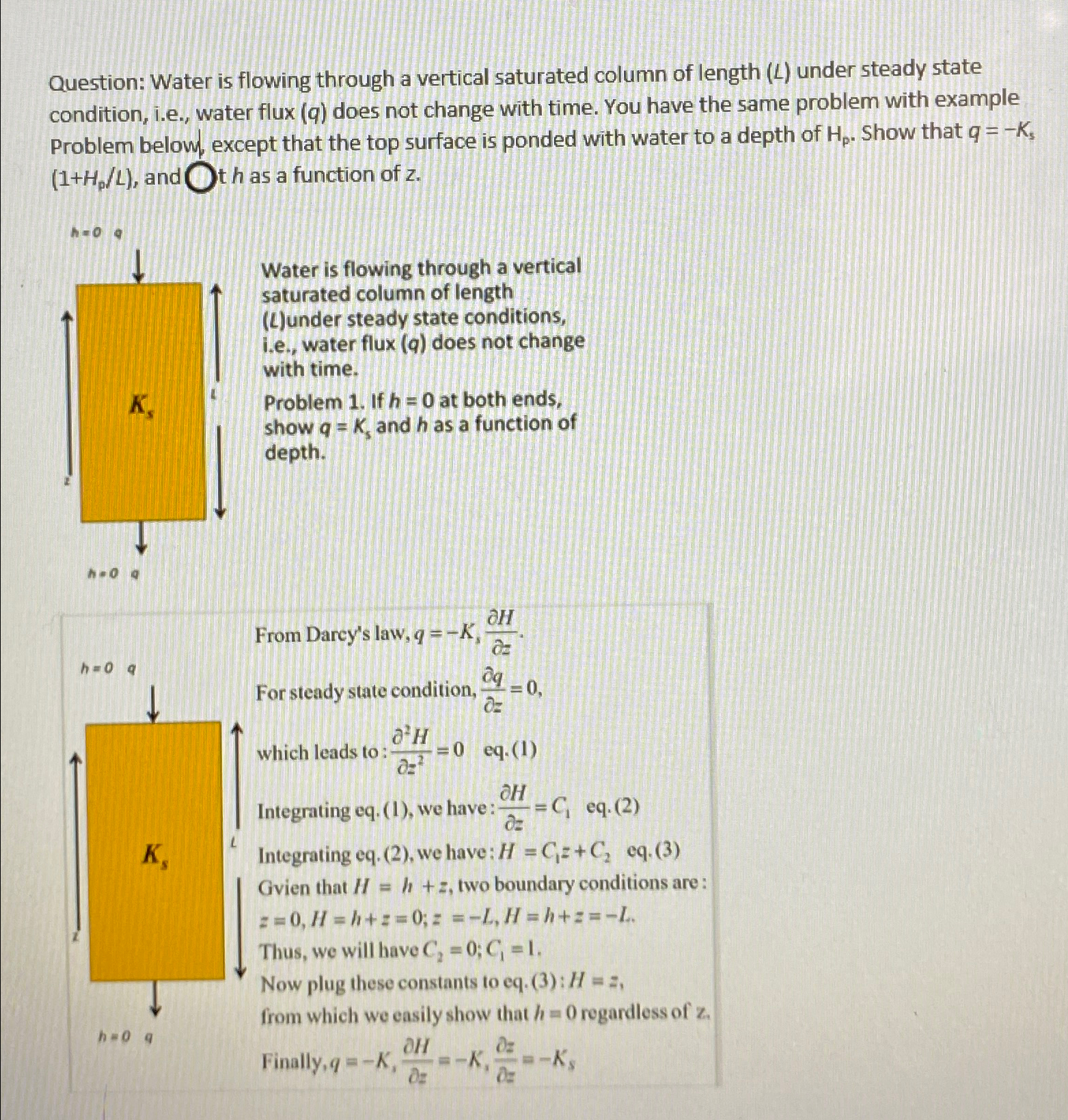 Question: Water is flowing through a vertical