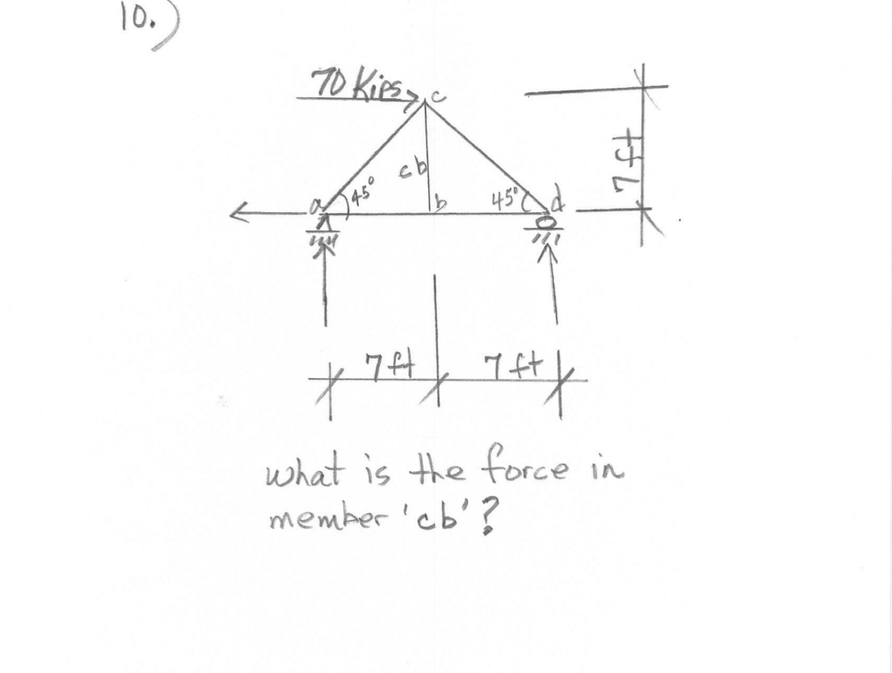 What is the force in member ' cb ' ?