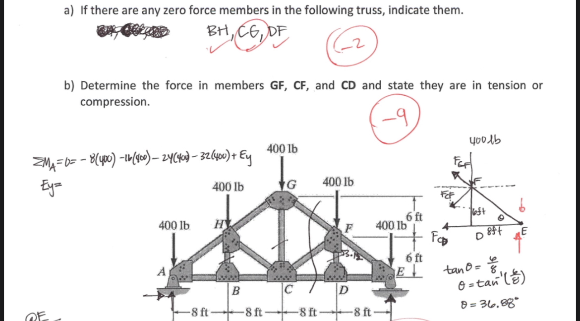 a ) If there are any zero force members in the
