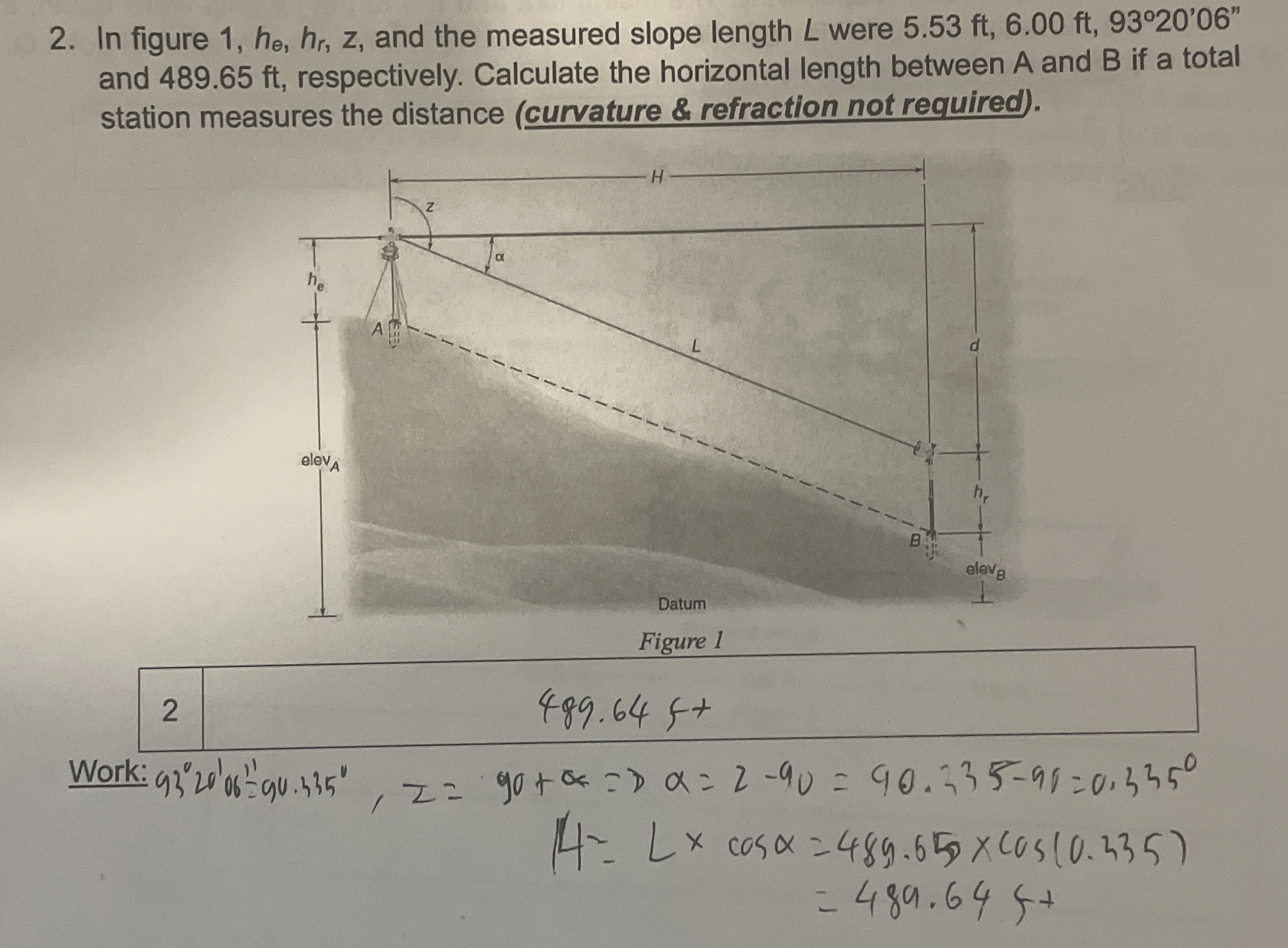 In figure 1 , h , h r , , z , and the measured