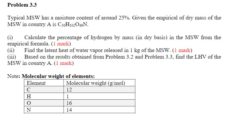 Typical MSW has a moisture content of around 2 5