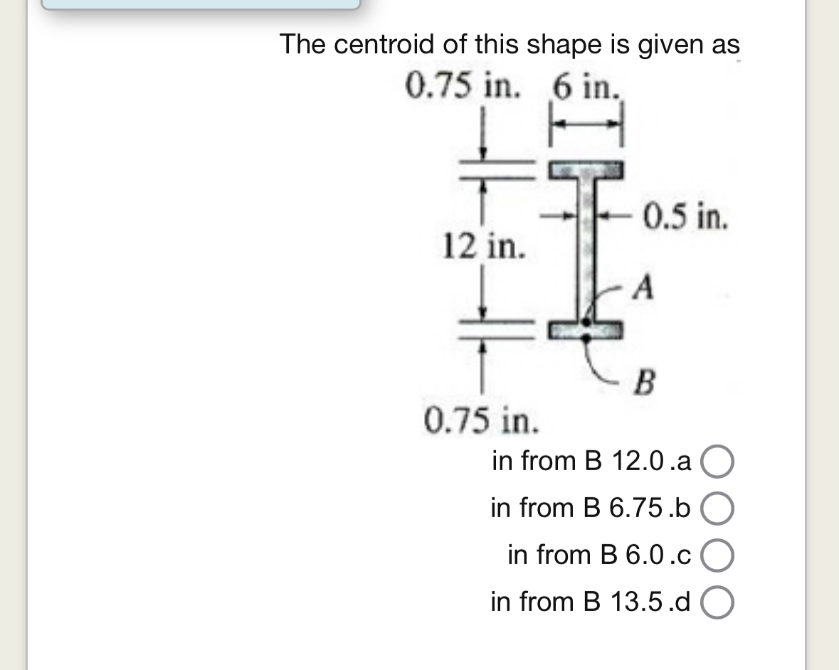 The centroid of this shape is given as 0 . 7 5 i