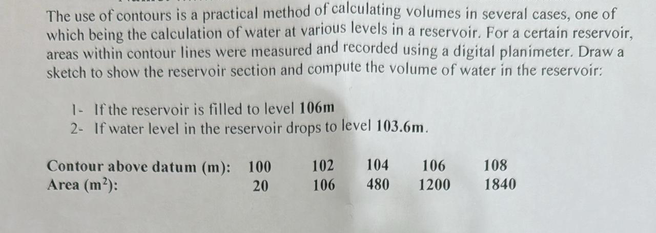 The use of contours is a practical method of