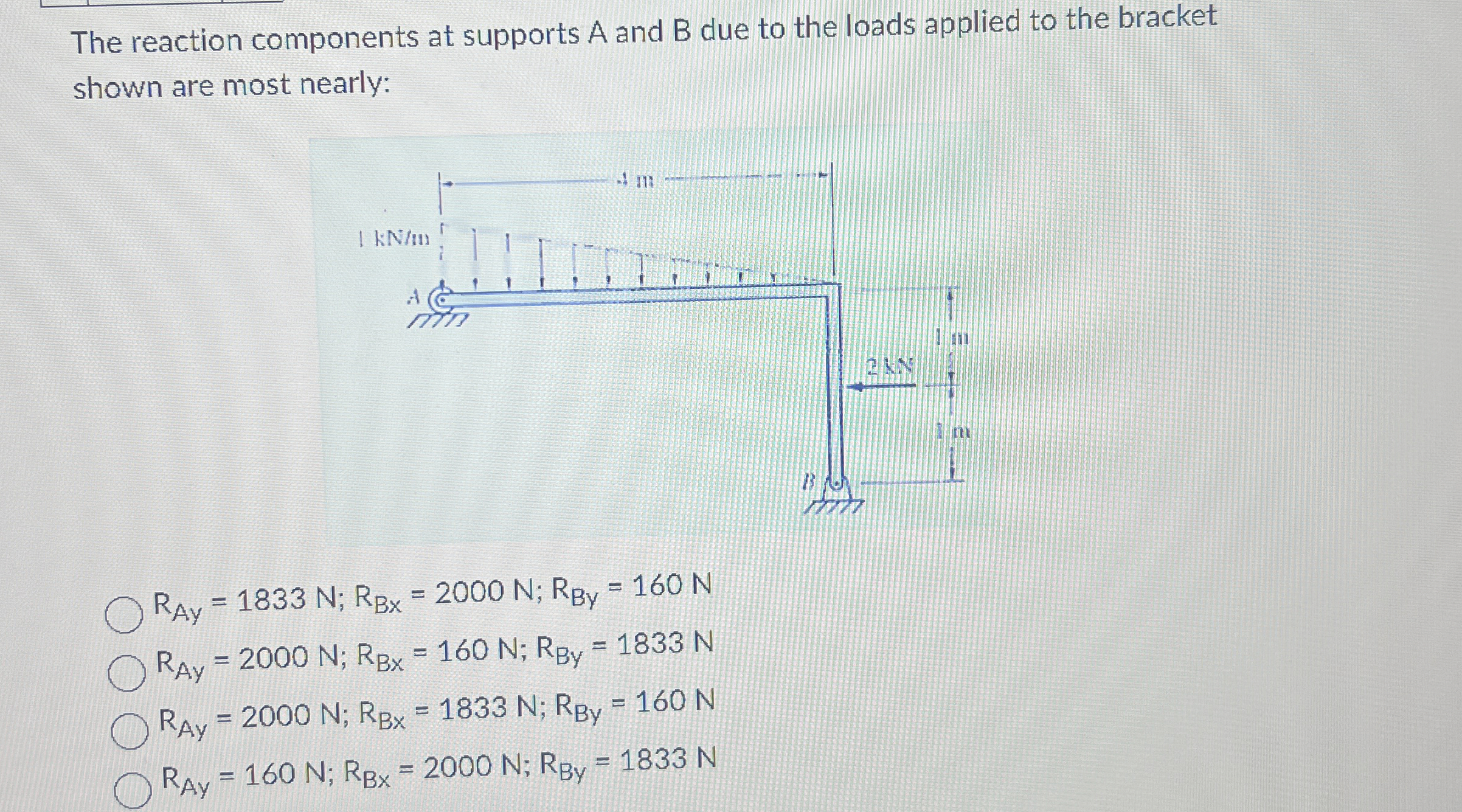 The reaction components at supports A and B due