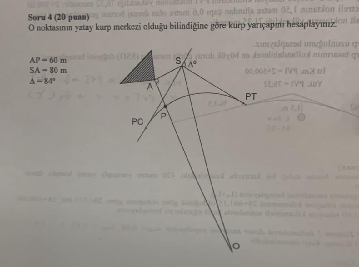 O noktas n n yatay kurp merkezi oldu u bilindi