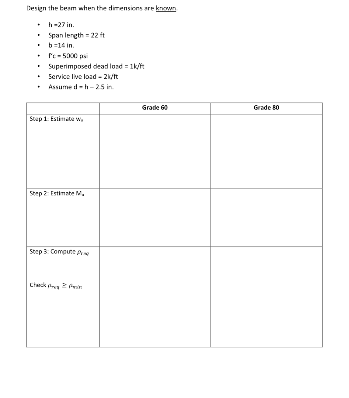 Design the beam when the dimensions are known. h