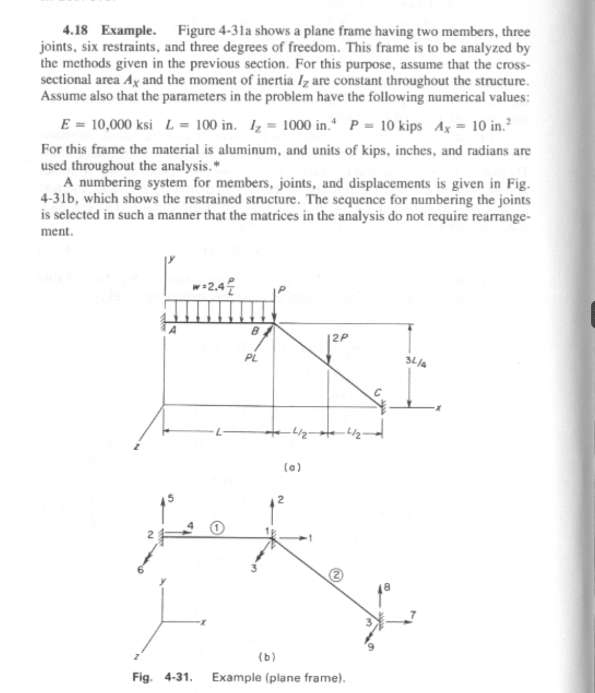 Analyze the frame. Show detailed calculation (