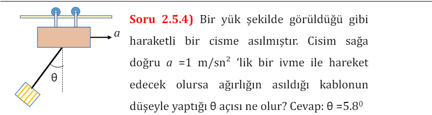 Soru 2 . 5 . 4 ) Bir y k ekilde g r ld gibi