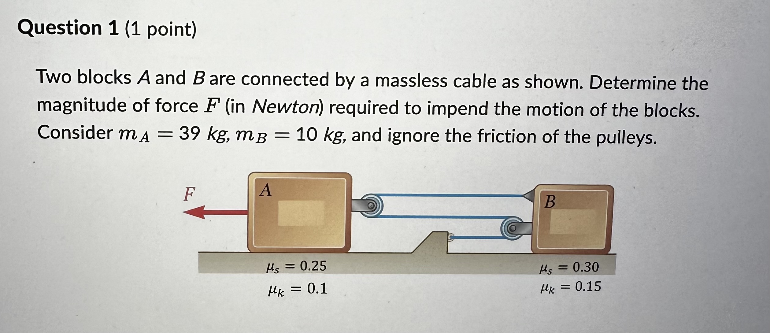 Question 1 ( 1 point ) Two blocks A and B are