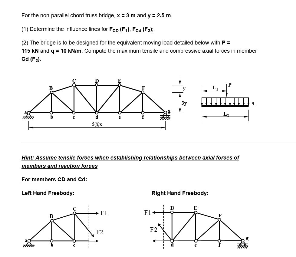 For the non - parallel chord truss bridge, x = 3