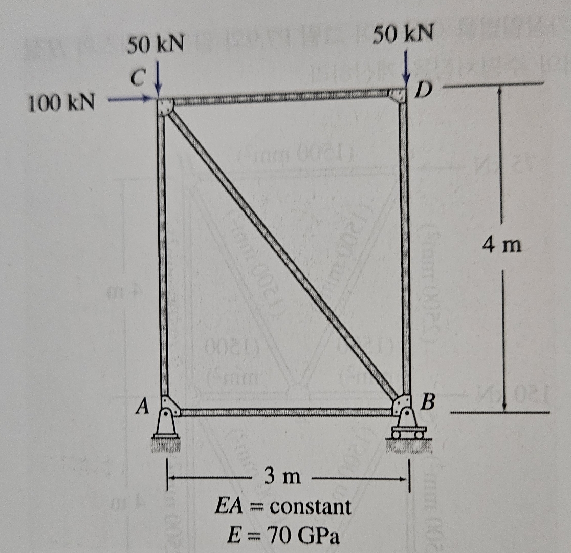 Calculate the minimum cross - sectional area A of