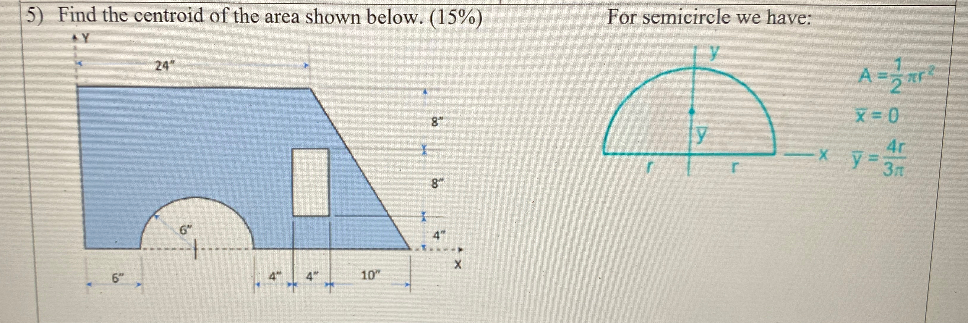 Find the centroid of the area shown below. ( 1 5