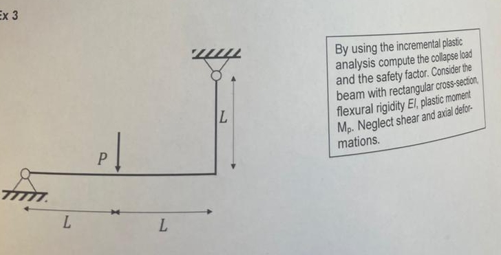 x 3 By using the incremental plastic analysis