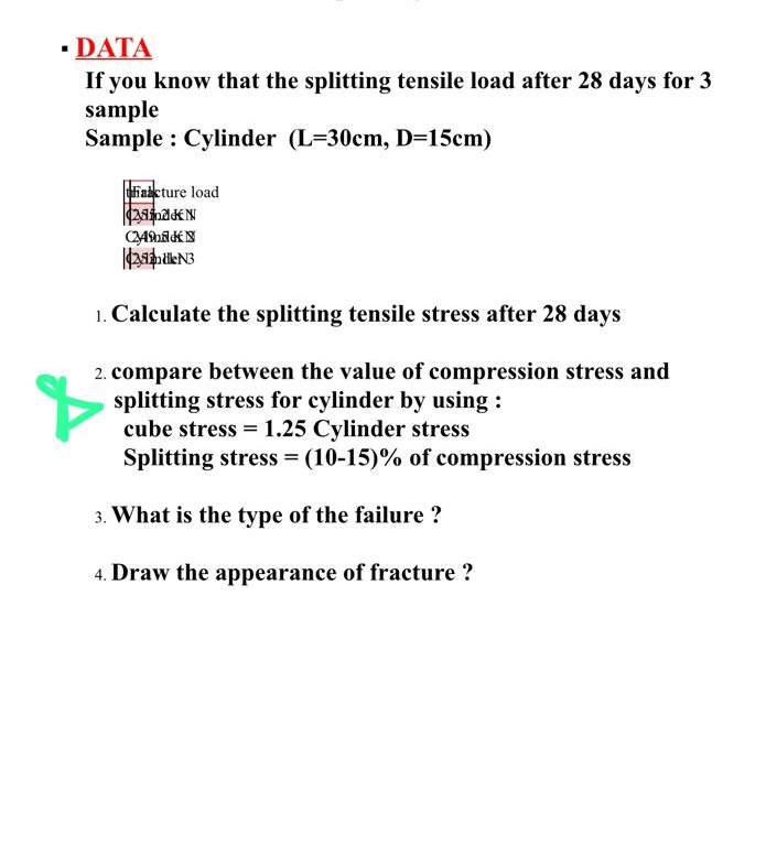 DATA If you know that the splitting tensile load